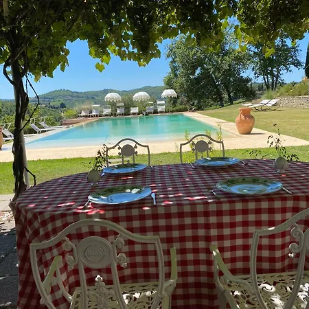 Gospodarstwo agroturystyczne Rignana Estate - Art Retreats