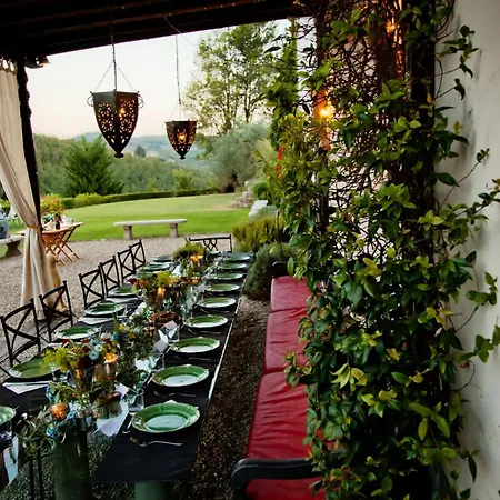 Rignana Estate