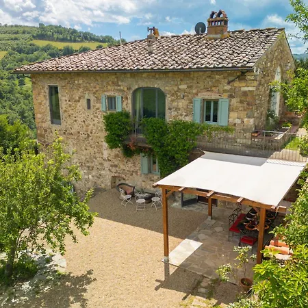 Rignana Estate Farm stay Greve in Chianti