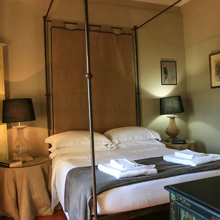 Rignana Estate - Art Retreats *