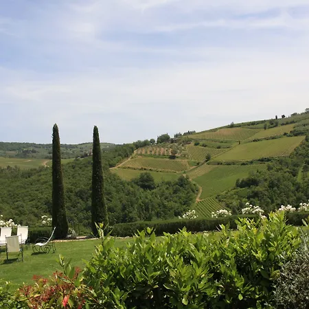 Farmház Rignana Estate - Art Retreats Greve in Chianti