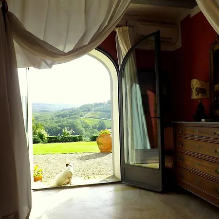Farm stay Rignana Estate