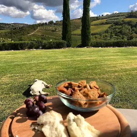Rignana Estate - Art Retreats *