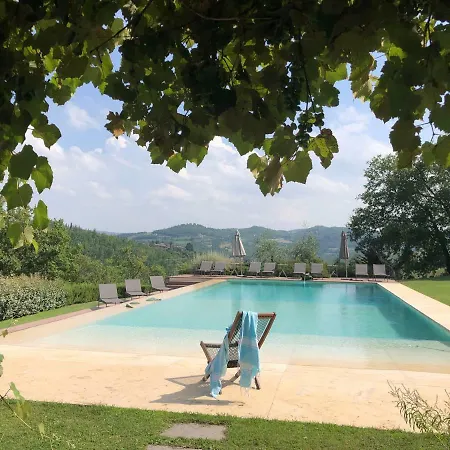 Rignana Estate - Art Retreats Farmház *
