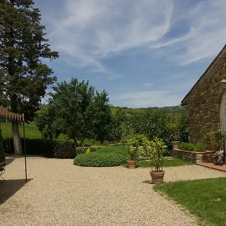 Farmház Rignana Estate - Art Retreats *