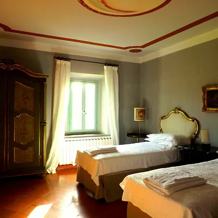 Rignana Estate