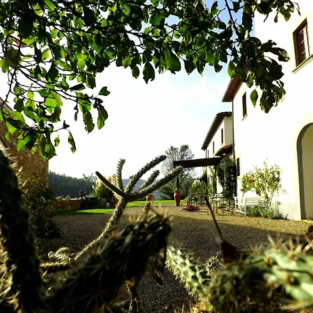 Rignana Estate - Art Retreats *